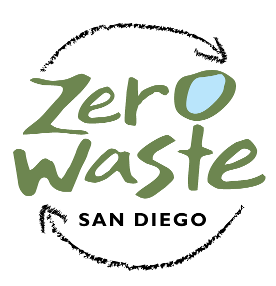 Zero Waste Symposium
